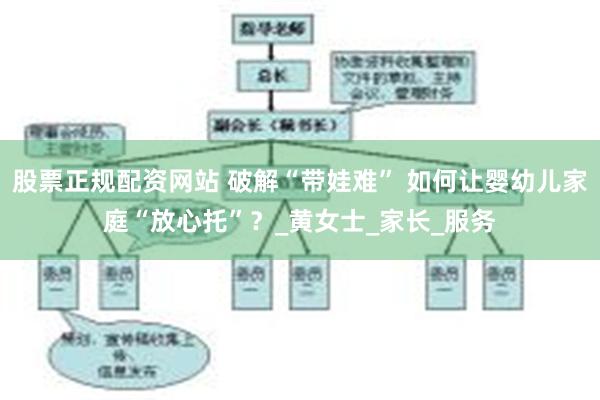 股票正规配资网站 破解“带娃难” 如何让婴幼儿家庭“放心托”
